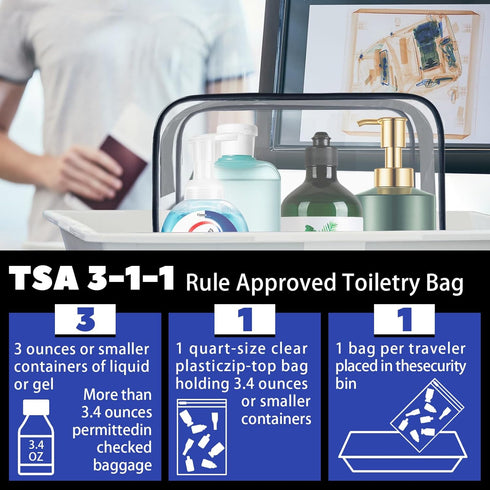 6 Pieces Clear Makeup Bags, Portable Travel Pouch with Zipper, TSA Approved Waterproof Vinyl Plastic Organizer Case