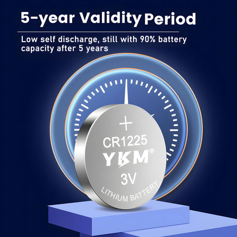 5 Pack CR1225 3V Battery for Thermometer, LED Flashlight, Watch, Calculator, Laser Pointer