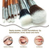 Travel Makeup Brushes Set with Case, 8 Pcs Travel Size Makeup Brush Set for Foundation, Powder, Eyebrow, Eye Shadows,