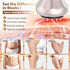 nanagoo Lymphatic Drainage Massager, Anti Cellulite Massage Tool For Belly & Thigh Stretch Marks & Cellulite Reduction
