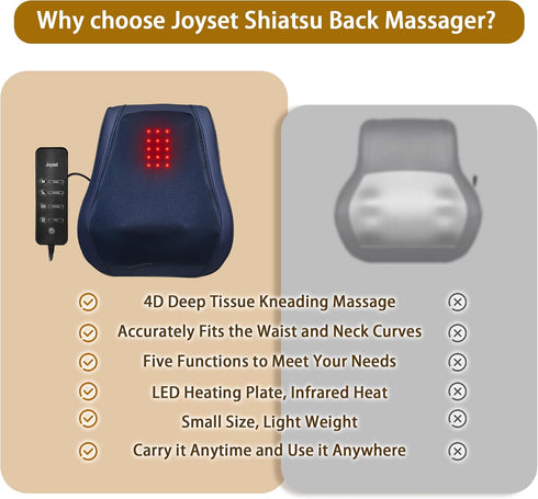 Joyset 3D Back Massager for Back Pain Deep Tissue, Shiatsu Lower Back Neck Massager with Heat, Kneading Massage Pillow