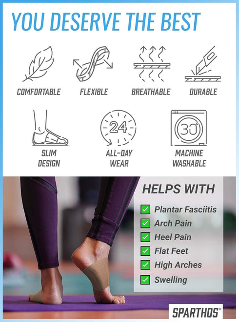 Sparthos Plantar Fasciitis Support - Arch Compression Brace for Foot Pain Relief, Night Splint, Inserts for Shoes