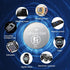 40 - CR2025 Battery, 3v Lithium Button Cell Coin Batteries