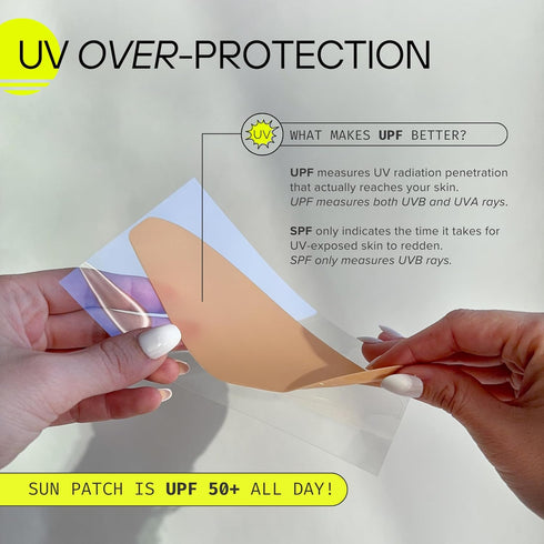 Reusable Forehead and Neck Sunblock Patches - 100% Silicone UV Protection Stickers with UPF 50 (Nude)