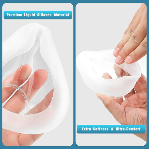 Wiscky F20 2 Packs AirFit Replacement Mask Cushion Small - Optimized Comfort & Secure Seal Nasal Cushions Compatible