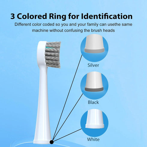 Replacement Brush Heads for Waterpik Sonic Fusion 2.0, 3 Count White, Hard Bristles