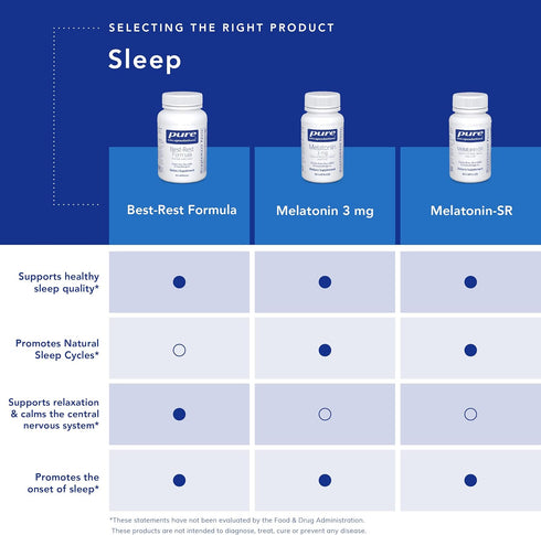 Pure Encapsulations Melatonin 3 mg - Antioxidant Supplement for Natural Sleep Support, 180 Capsules