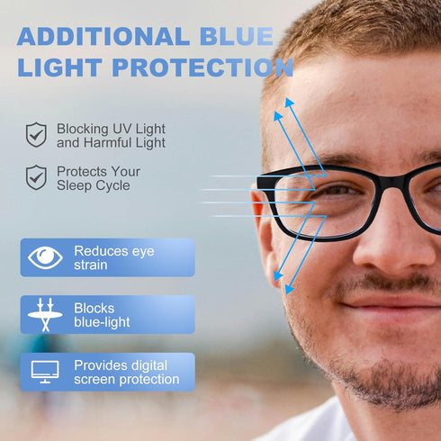 Lightweight Square Glasses for Nearsighted Men - Myopia Eyewear