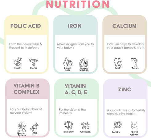Liquid Prenatal Vitamins with Iron - Natural Folate, Calcium Supplement, Vitamin D, E, B6, Biotin, Choline, Pregnancy