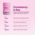 Pro-V Health Co. 4-in-1 30 Pro-V Womens Probiotic with Prebiotics & Cranberry - Synbiotic for Vaginal Health, pH