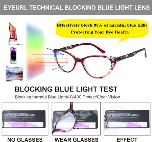 EYEURL Cat Eye Reading Glasses for Women, Set of 2 Blue Light Blocking Readers +1.75 Fashion Computer Eyeglass Spring
