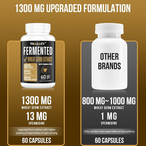 Spermidine Supplements 13mg - 1300mg Wheat Germ Extract Capsules with Zinc for Healthy Aging, 120 Capsules