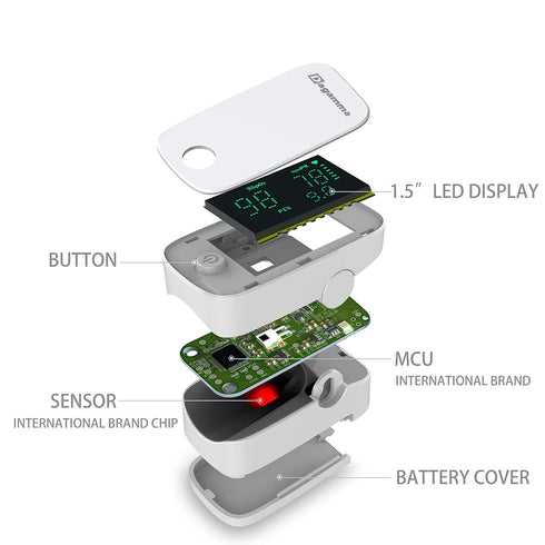 Dagamma DP250 Fingertip Pulse Oximeter, Heart Rate Measurement, Blood Oxygen Monitor with LED Screen (White)