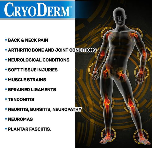 CryoDerm Cold Therapy Roll On, 3 oz