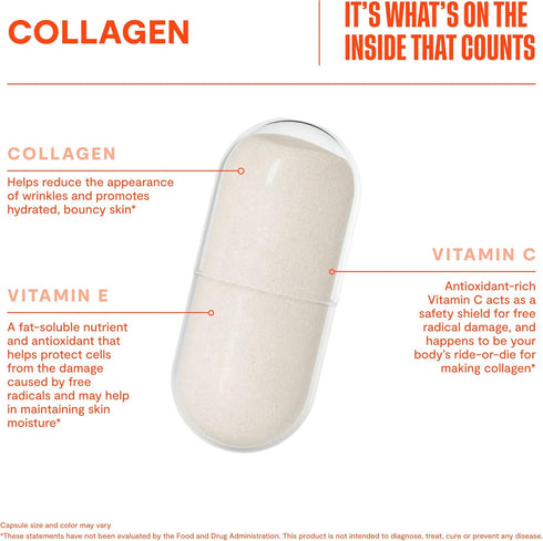 HABIT Collagen Supplement (60 Capsules) - 2000mg Collagen Peptides, Vitamin C & E, Antioxidants, Non-GMO, Gluten Free
