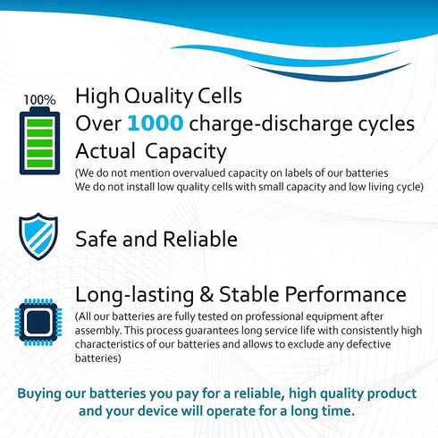 HQRP Backup Battery, 2100mAh High Capacity, Compatible with ADT 300-03866 LYNXRCHKIT-SHA Replacement
