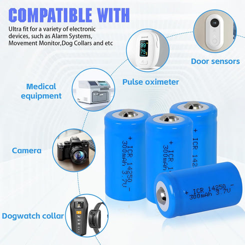 Horbupa 14250 4 Pack, 3.6V LS14250 14250 1/2AA Battery Rechargeable Lithium Battery Batteries for Dog Collars, Security