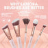 Pro Face Contour Brush Set, Synthetic Sculpting and Highlighting Kit for Cream Blush, Powder, and Foundation