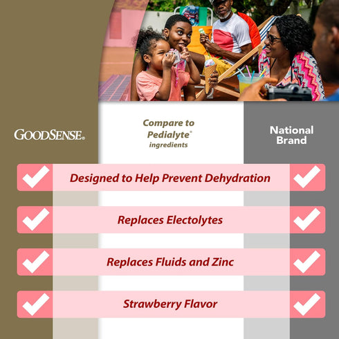 GoodSense Strawberry Electrolyte Solution - Replaces Electrolytes, Fluid & Zinc, 33.8 Fluid Ounces (Pack of 6)