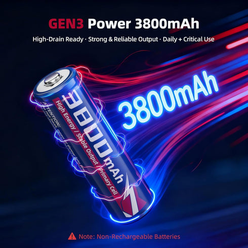 WENJOOP 12 Pack, FR6 1.5V 3800mAh -40C 60C AA Lithium Batteries, Primary Lithium, Non-Rechargeable Double A Batteries