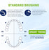 Set 4 90 Electric Toothbrush for Adults, Battery Operated Rechargeable Sonic Toothbrush, Travel Tooth Brush