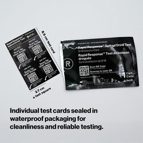Rapid Response (2 Pack) Spiked Drink Test - GHB Detection Card for Beverages. Easy to use, Safe, Avoid Drink Spiking.