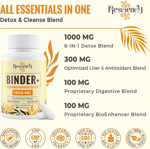 6-in-1 Detox Binder Supplement 1500 MG - Max Absorption, Liver Detox Cleanse with Activated Charcoal & Zeolite Clay,