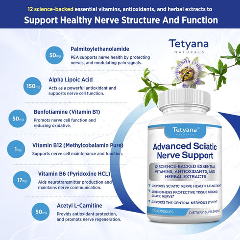 Advanced Sciatic Nerve Support Relief: Alpha Lipoic Acid Vitamin, 120 Capsules, Made in USA