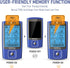 NURSAL TENS EMS Unit Muscle Stimulator for Pain Relief Therapy, Electric Dual Channel TENS Machine with 24 Modes, 12