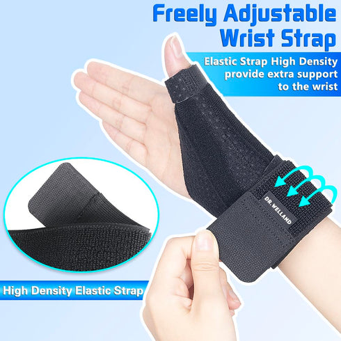 Dr.Welland Reversible Thumb & Wrist Stabilizer Splint for Pain Relief, Arthritis, Tendonitis, Lightweight and