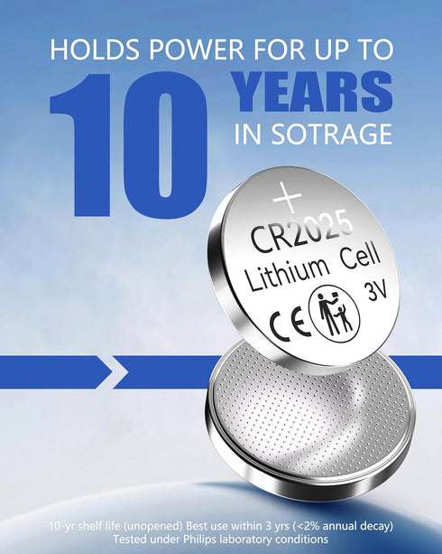 Philips CR2025 3V (20 Pack) 10-Year Packaging Lithium Coin Battery | Shelf Life, Stable Power Output, Child-Safe |