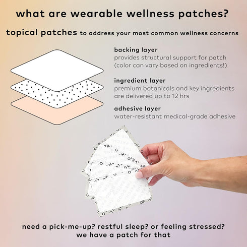 The Good Patch Cycle Period Pain Patch for Cramps, Natural Wearable Wellness, Pain Relief, Large (8 Total Patches)