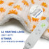 ZXU Heating Pad for Back Pain Relief, Ultra Soft Sherpa, XL King Size 12" x 24", Moist Heat, 12 Heat Levels, Machine