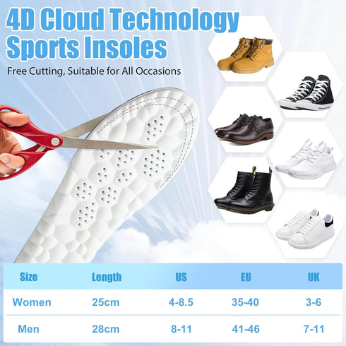 Cloudsole Insoles, Orthopedic Insoles for Women & Men, Plantar Fasciitis Insoles, Anti Fatigue, Foot Pain Relief (Gray,