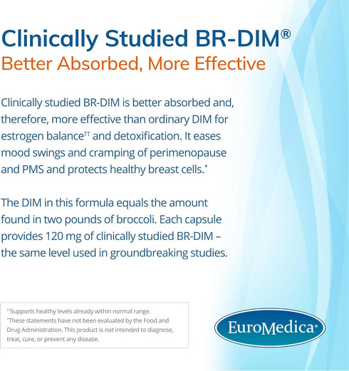 Euromedica DIM + Curcumin Supplement, 30 Capsules for Healthy Estrogen Metabolism, Non-GMO, Vegan