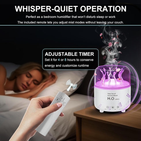 Mor bou 280ml Machine,7-Color Morbou Essential Oil Diffuser with Jellyfish Spray & Sea Anemone Rotation, Ultrasonic