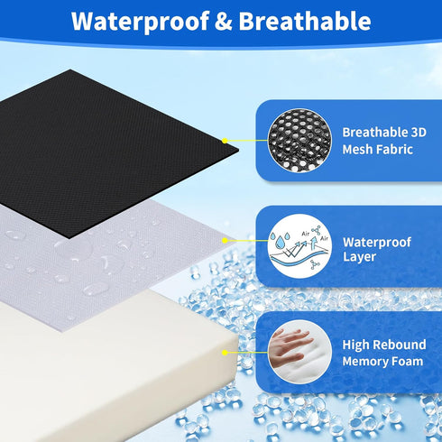 YOUFI Wheelchair Seat Cushion with Waterproof Layer Breathable Cover, High Rebound Memory Foam, Non-Slip Bottom