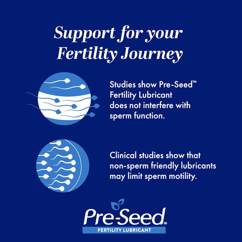 Pre-Seed Fertility Lubricant for Couples Trying to Conceive