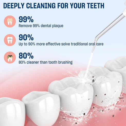 Cordless Water Dental Flosser for Teeth, 350ML Portable Irrigator with 5 Modes, IPX7 Waterproof