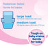 all Liquid Laundry Detergent, 2X Concentrated, Gentle for Baby, Hypoallergenic & Free Of Dyes, 100 Loads