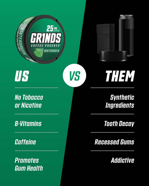 Grinds Coffee Pouches | Tobacco Free, Nicotine Free Healthy Alternative | 3 Cans Wintergreen, 18 Pouches Per Can