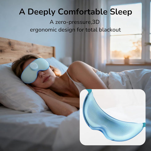 Housbay Sound Machine with Eye Mask for Sleeping, Nap & Bedroom, Blocks Snores & Prevents Early Wake-Ups for Light