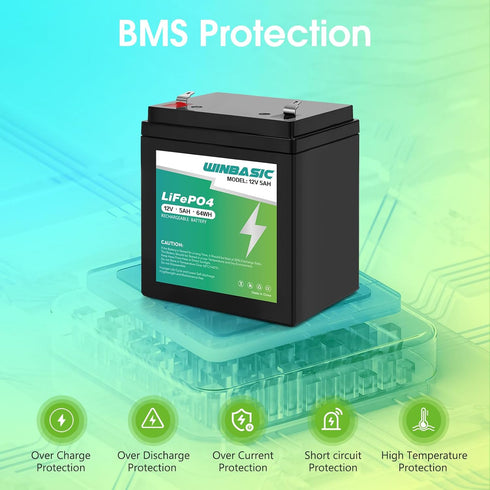 winbasic 12v 5Ah 41A6357 485lm 4228 Lithium Battery Compatible for Chamberlain / LiftMaster / Craftsman Backup Equipped
