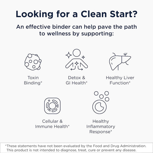 Designs for Health Charcoal Plus Binder - Toxin Binder with Activated Charcoal, Organic Chlorella for Full Body Detox