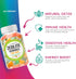 NutraPep Gummies Zeolite Detox for Kids - Total Body Cleanse Micronized Chewables Supplement with Chlorella - Cleanse
