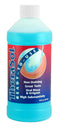 TheraSol Premix