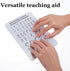 Larrel Braille Alphabet Board, Aluminum Letter Fingerboard Portable Carved Dots Numbers Board Braille Gifts Alphabet