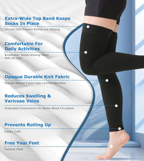 MGANG Thigh High Leg Sleeve 20-30 mmHg Graduated Compression Medical Stockings for Men and Women, Black S