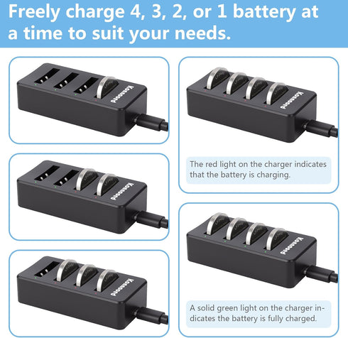 Konnoced LF2450 3V (20 Pack) 4-Bay LF2450/CR2450 1000 Rechargeable ButtonBatteries with USBCharger, Lithium