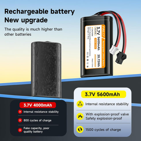 Mspalocell 2 Pack 5600mAh 3.7v 2.0 2-Pin Pack 3.7 Speaker(1S2P) Lithium ion Battery with JST-PH Rechargeable Battery
